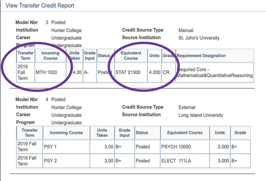 screenshot of transfer credit report in cunyfirst