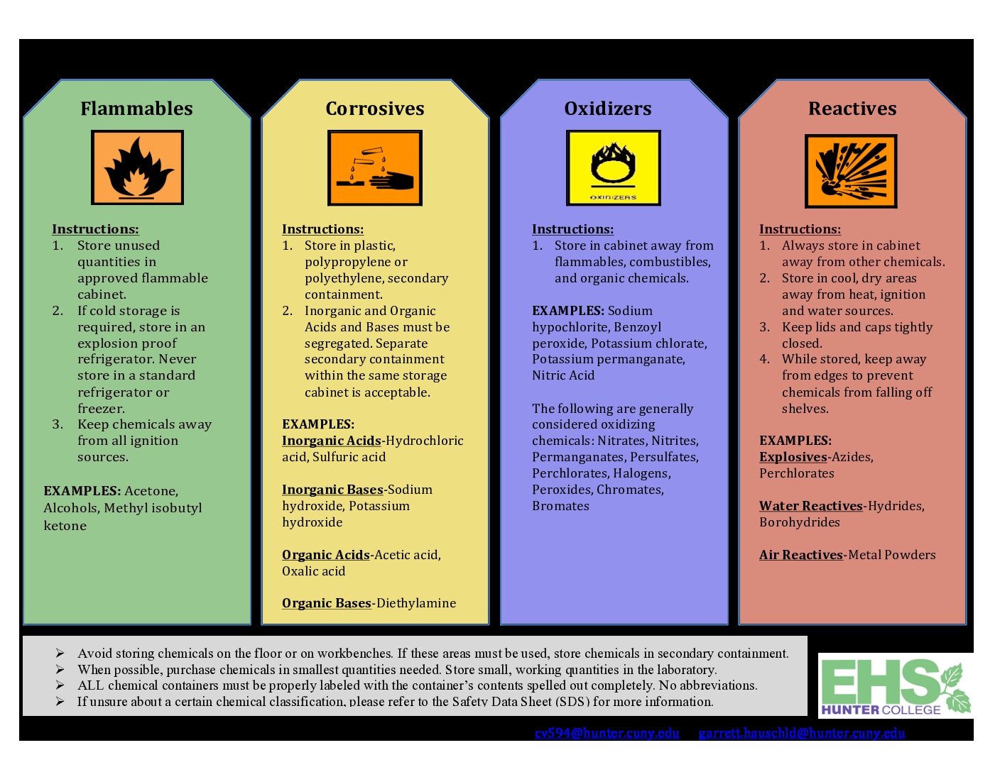 Chemical Segregation Chart Hunter College