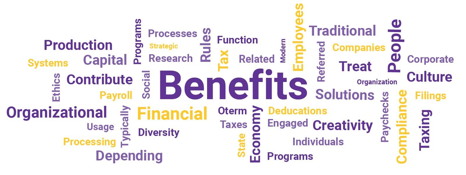 Benefits word banner.