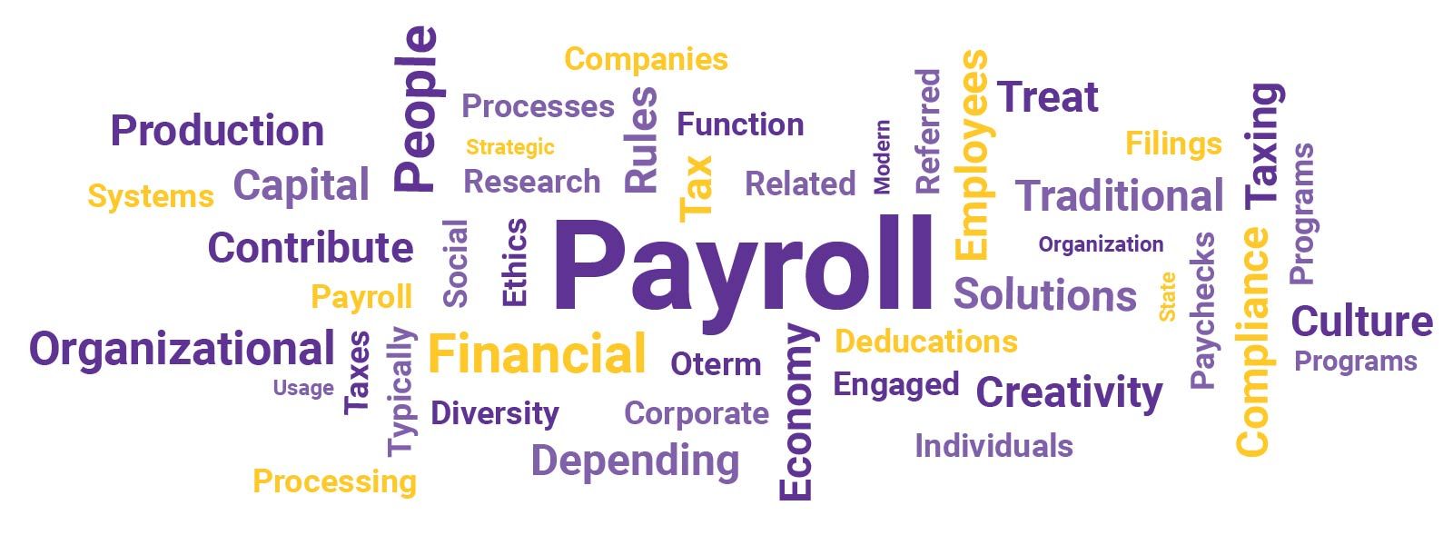 Payroll word banner.