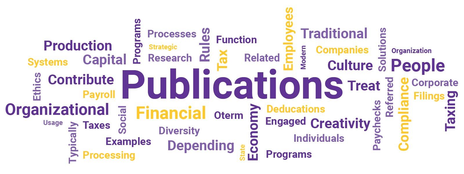 publications word banner.