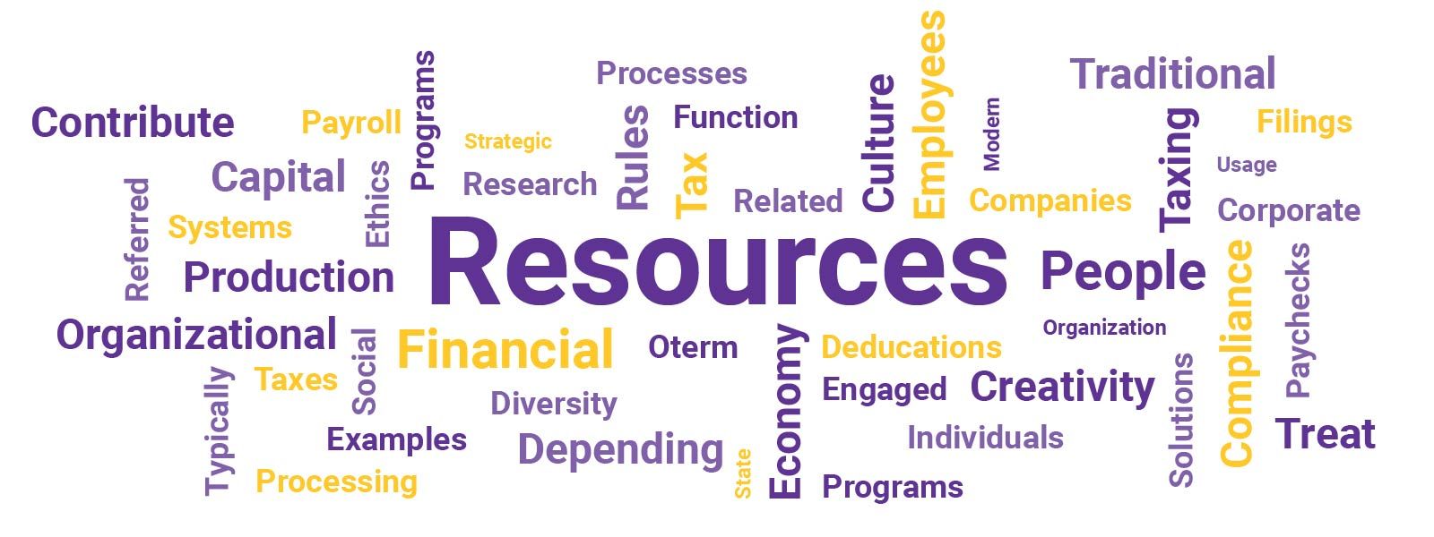 Resources word banner.