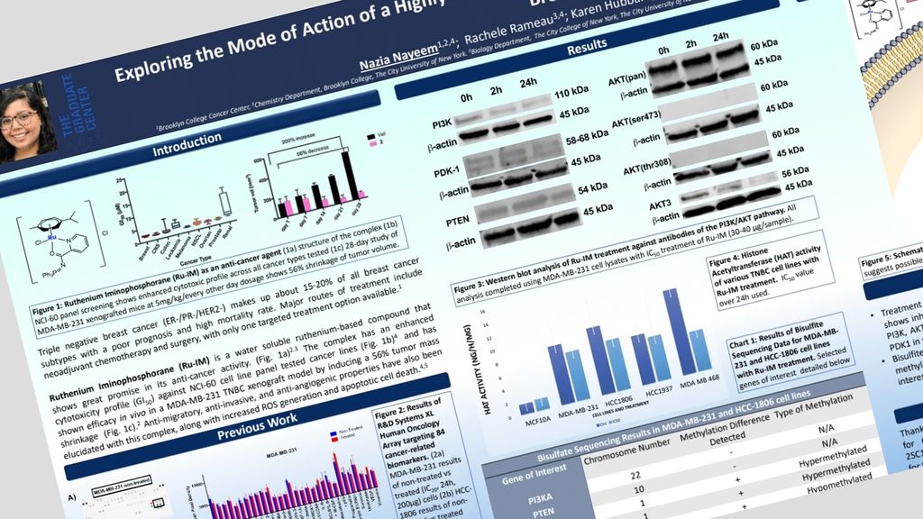 Nazia Nayeem poster session