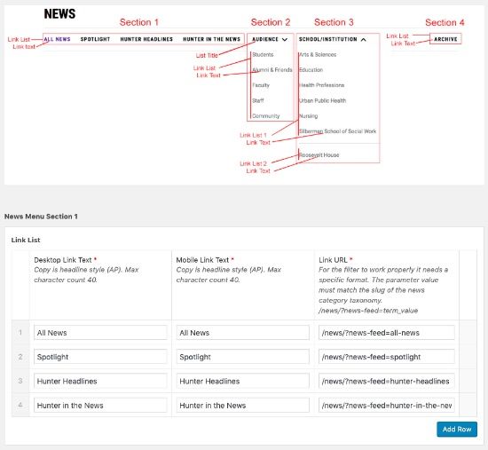Screenshot of news menu diagram and options in the wordpress cms