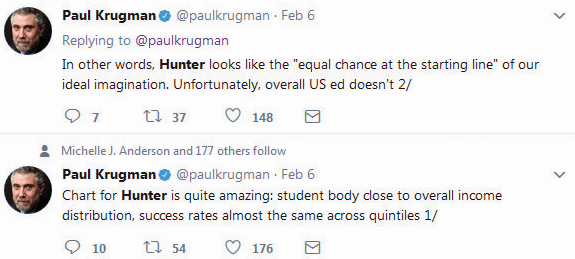 paul krugman tweets