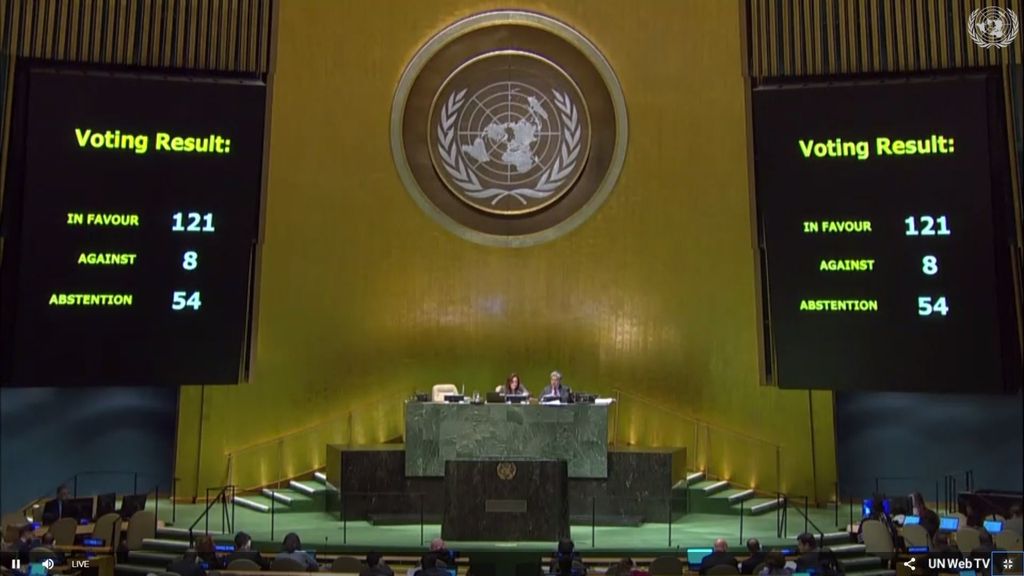 UN-GA-vote 12-2019